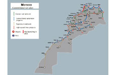 High-speed rail in developing countries and potential inequalities of use: the case of Morocco