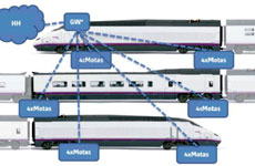 New technologies applied to railway maintenance