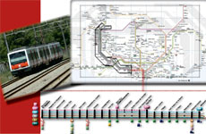 Configuración e implantación del sistema ERTMS/ETCS Nivel 1 en el tramo entre Plaza de España-Martorell Enllaç de la línea Llobregat-Anoia de Ferrocarrils de la Generalitat de Catalunya (FGC)