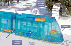 Modeling of energy storage systems in railways