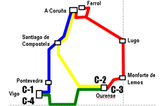 Son justificables unas Cercanas de alta velocidad?: El caso gallego