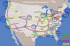 Propuesta para el desarrollo de la red de alta velocidad en EE.UU. (USHSRS)